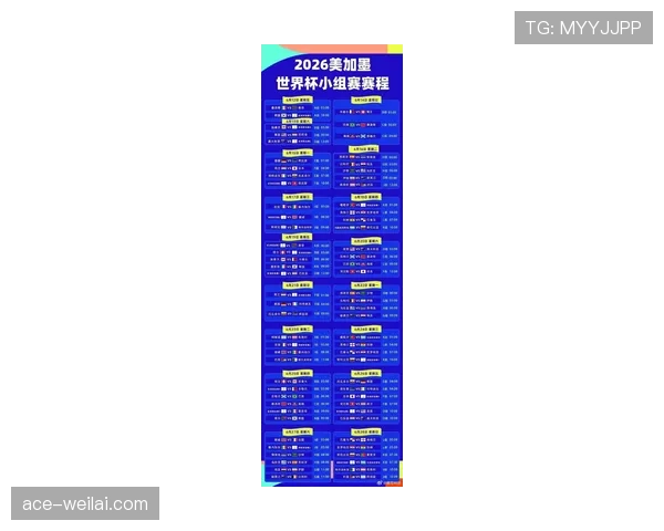 2026世界杯小组第三出线规则是怎么算的