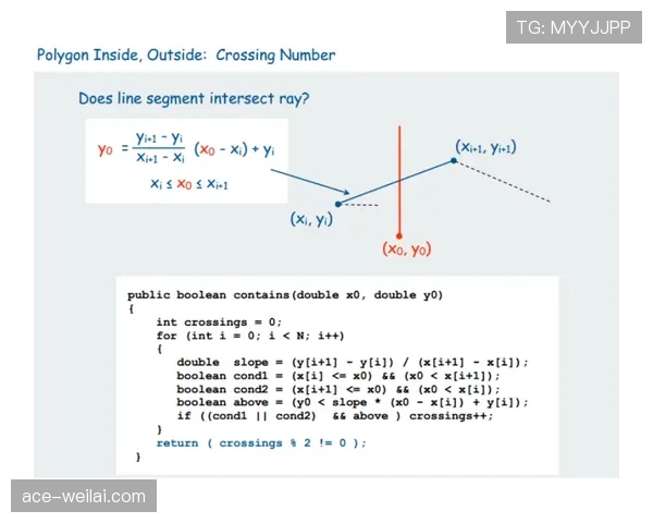 界外判定规则详解：关键判罚条件与常见误区解析
