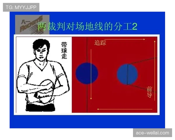 篮球两次运球违例的规则定义与具体判罚解析