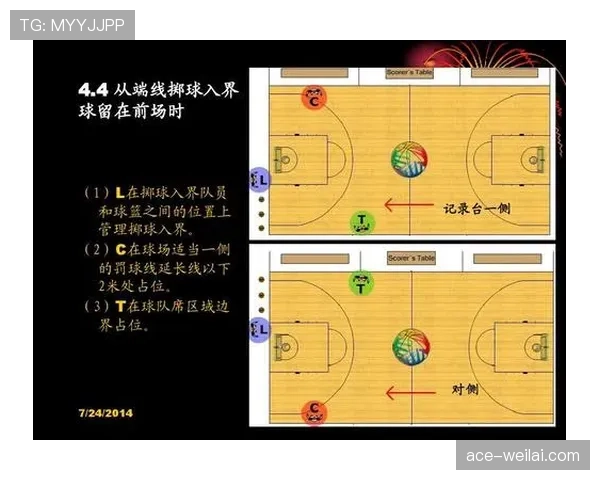 篮球防守位置规则：合法站位建立与判罚依据解析