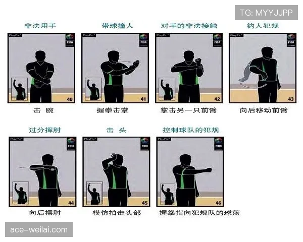 解析篮球规则中发球五秒违例的判定标准