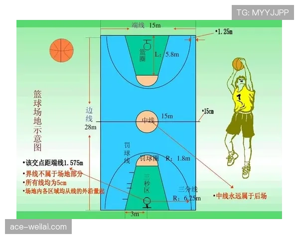 防守站位规则深度解析：篮球防守合法性的判定标准
