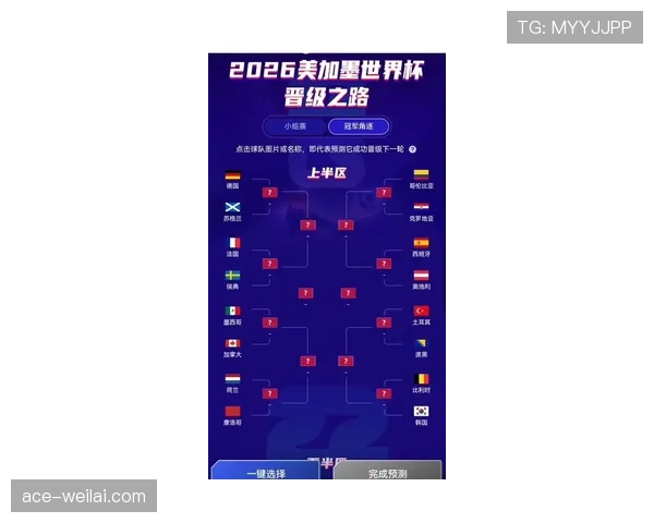 2026世界杯官方晋级条件解析