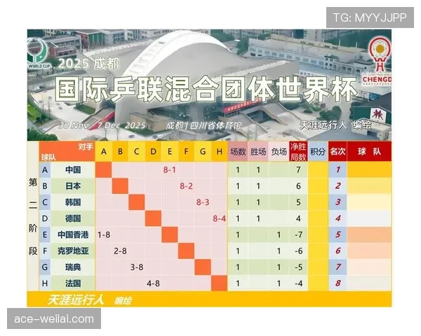 世界杯小组赛焦点赛事边路进攻谁更具威胁