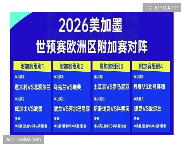 2026世界杯哪些种子队存在淘汰风险 2026世界杯哪些种子队存在淘汰风险